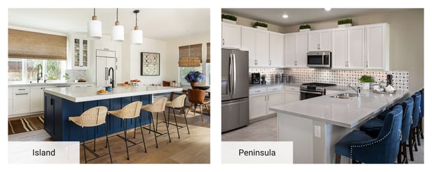 Restb.ai_Special_Report_Kitchens_Island_or_Peninsula
